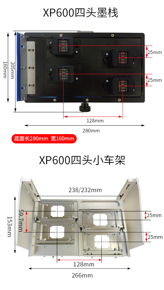 基组件概述 3